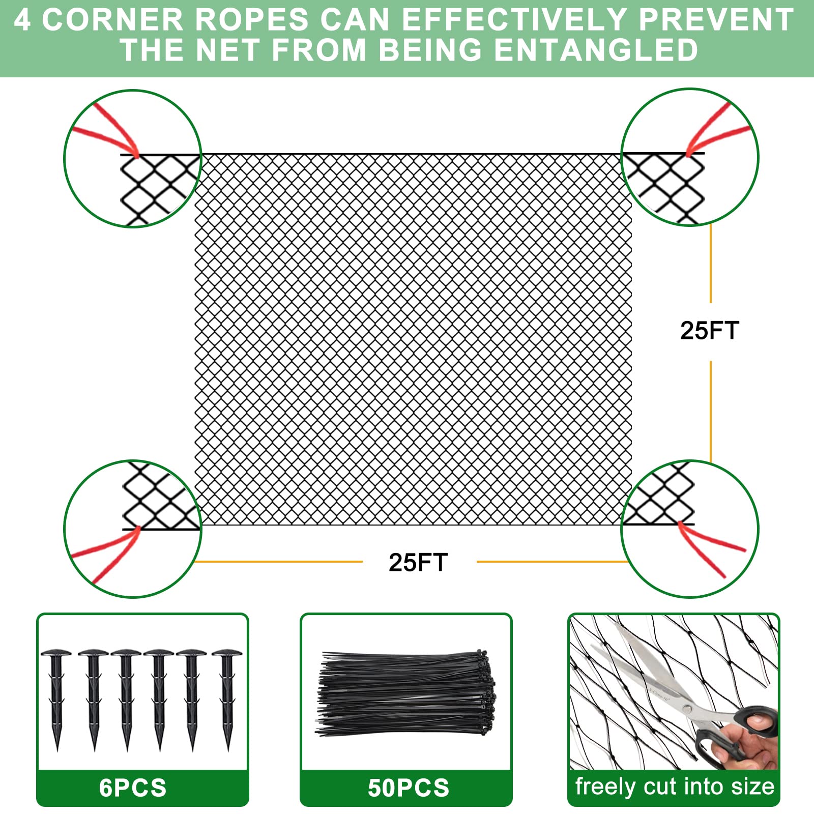BSTPCOO close-up of 3/4 inch mesh, clear protection with airflow benefit