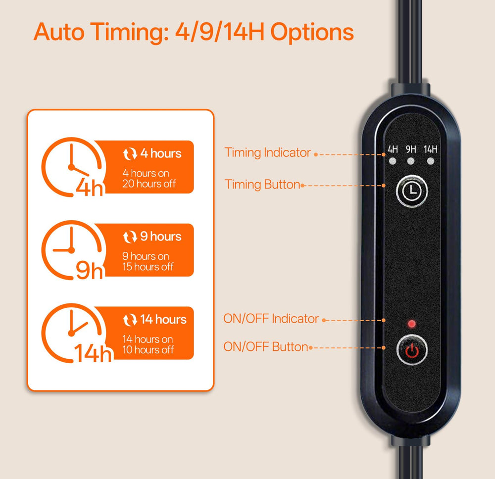 Bstrip height adjustment demonstration showing 65–72.8in flexibility for plants