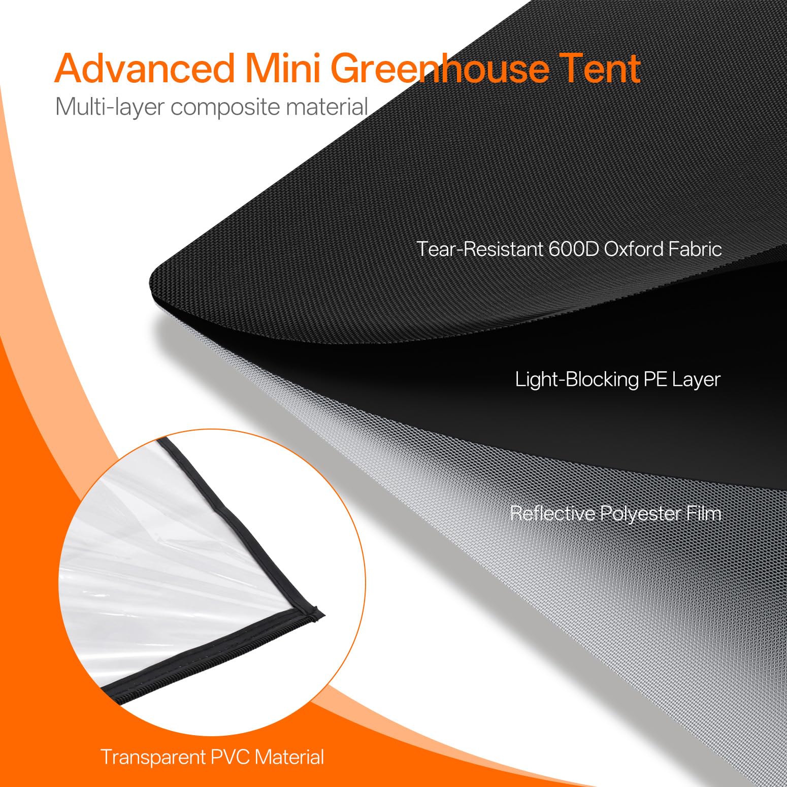 Bstrip removable trays with PP waterproof mats protecting lights and preventing indoor spills