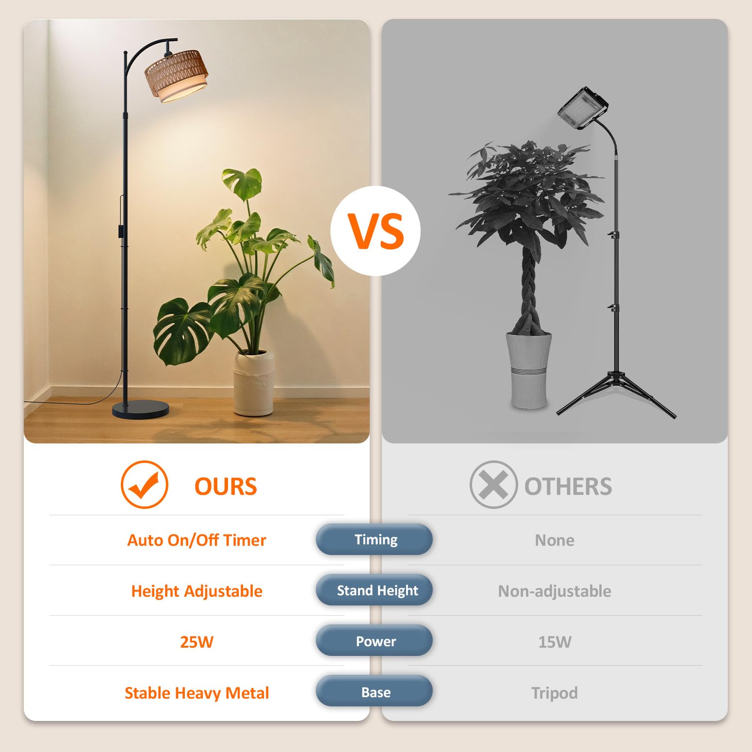 Bstrip lamp beside potted plants in living room delivering steady plant illumination