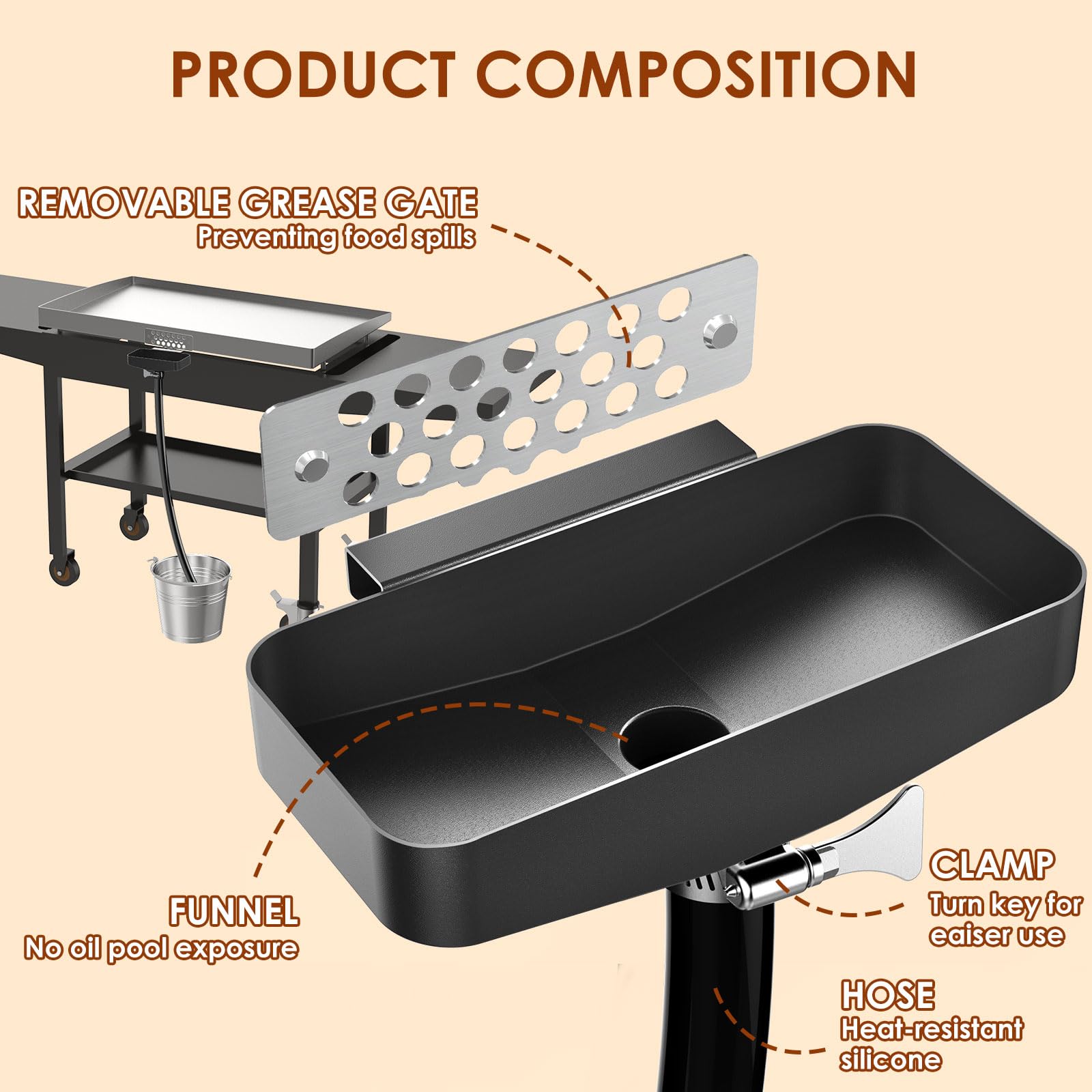 BSTTEK grease gate magnet detail demonstrating secure, heat-resistant hold on griddle