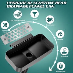 BSTTEK magnetic grease gate close-up blocking food particles and holding firmly