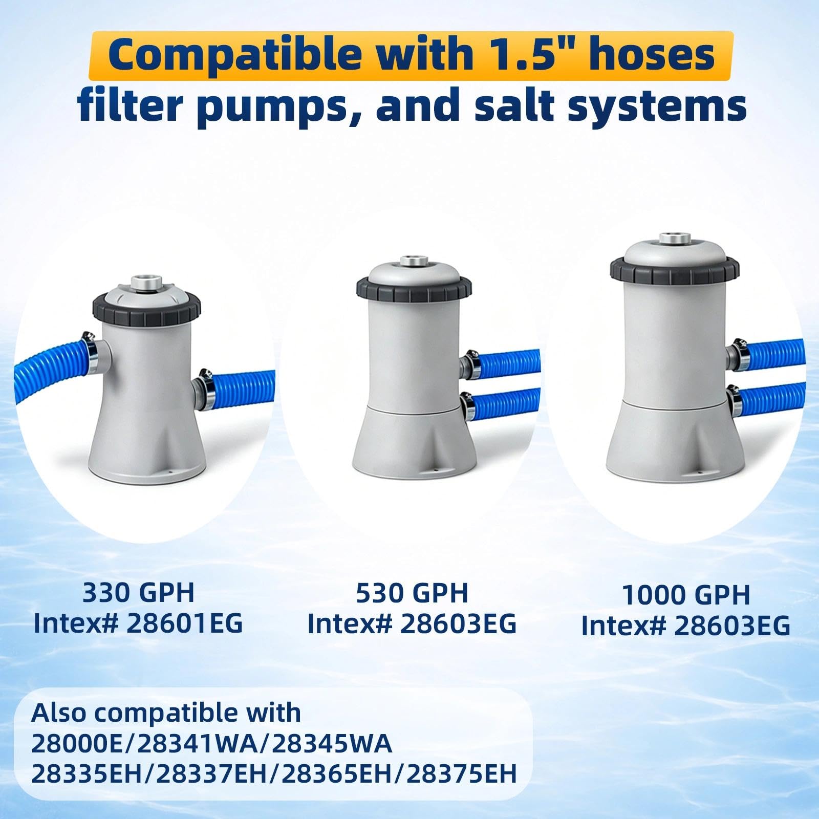 Btanadi hose connected to an Intex filter pump showing improved circulation