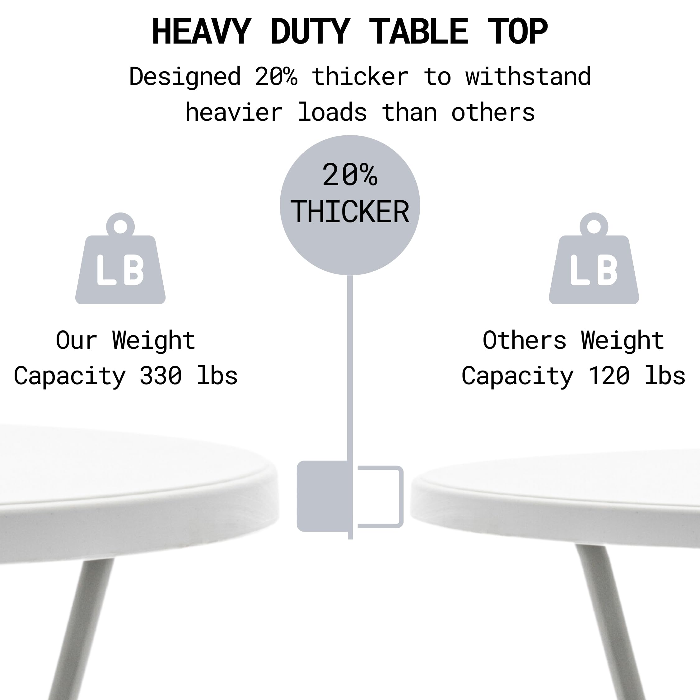 BTEXPERT folded table flat profile for compact storage and easy transport