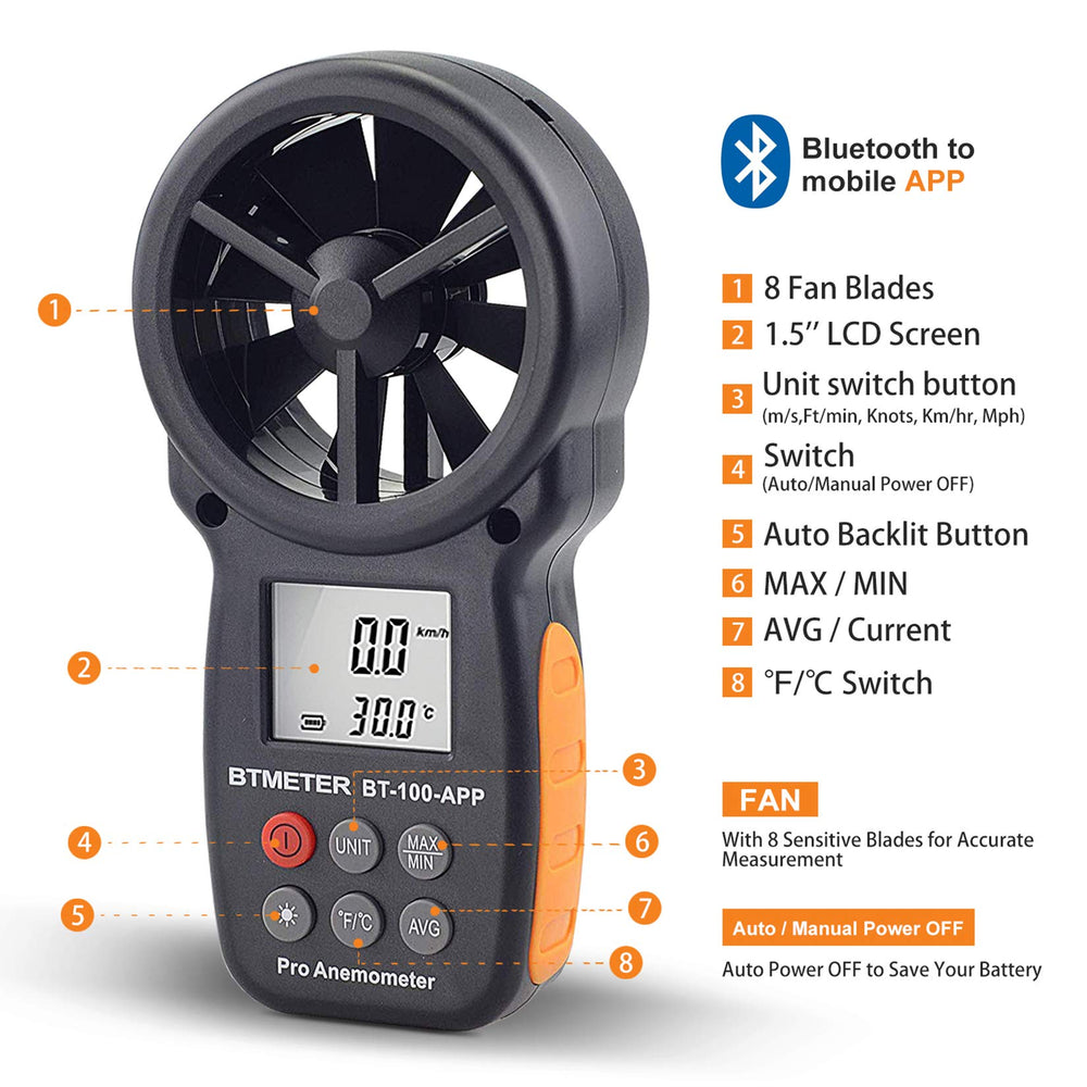 BTMETER mounted on tripod for steady, long-duration wind data logging