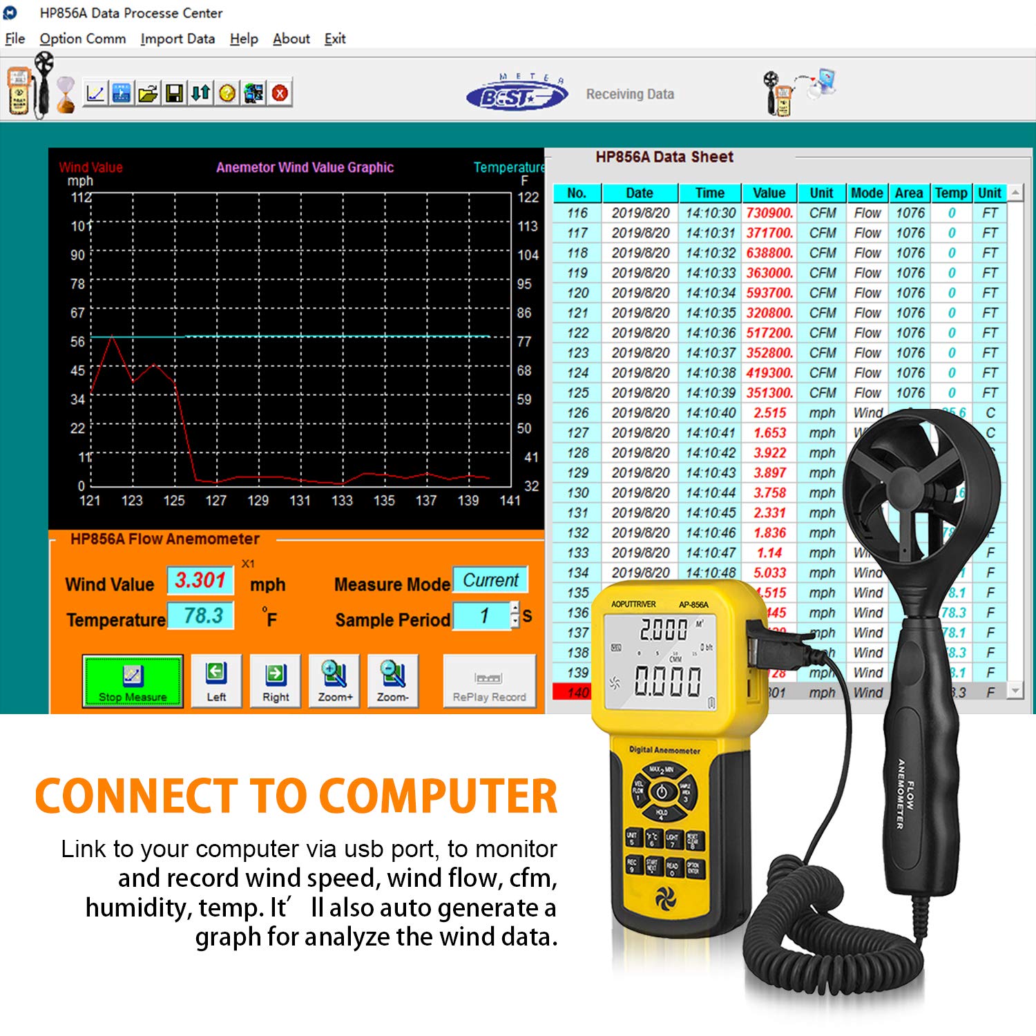 BTMETER vane probe close-up highlighting sensor blades for accurate measurement