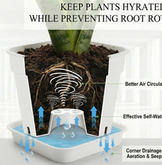 BTPLASTIK bottom strip ventilation holes preventing root rot and pooling