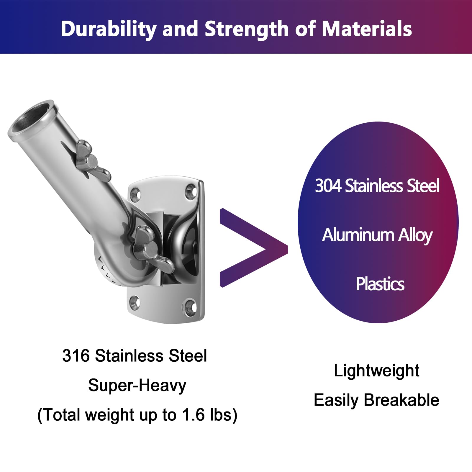 Bubblythe angle adjustment demo showing 180-degree tilt lock for optimal viewing
