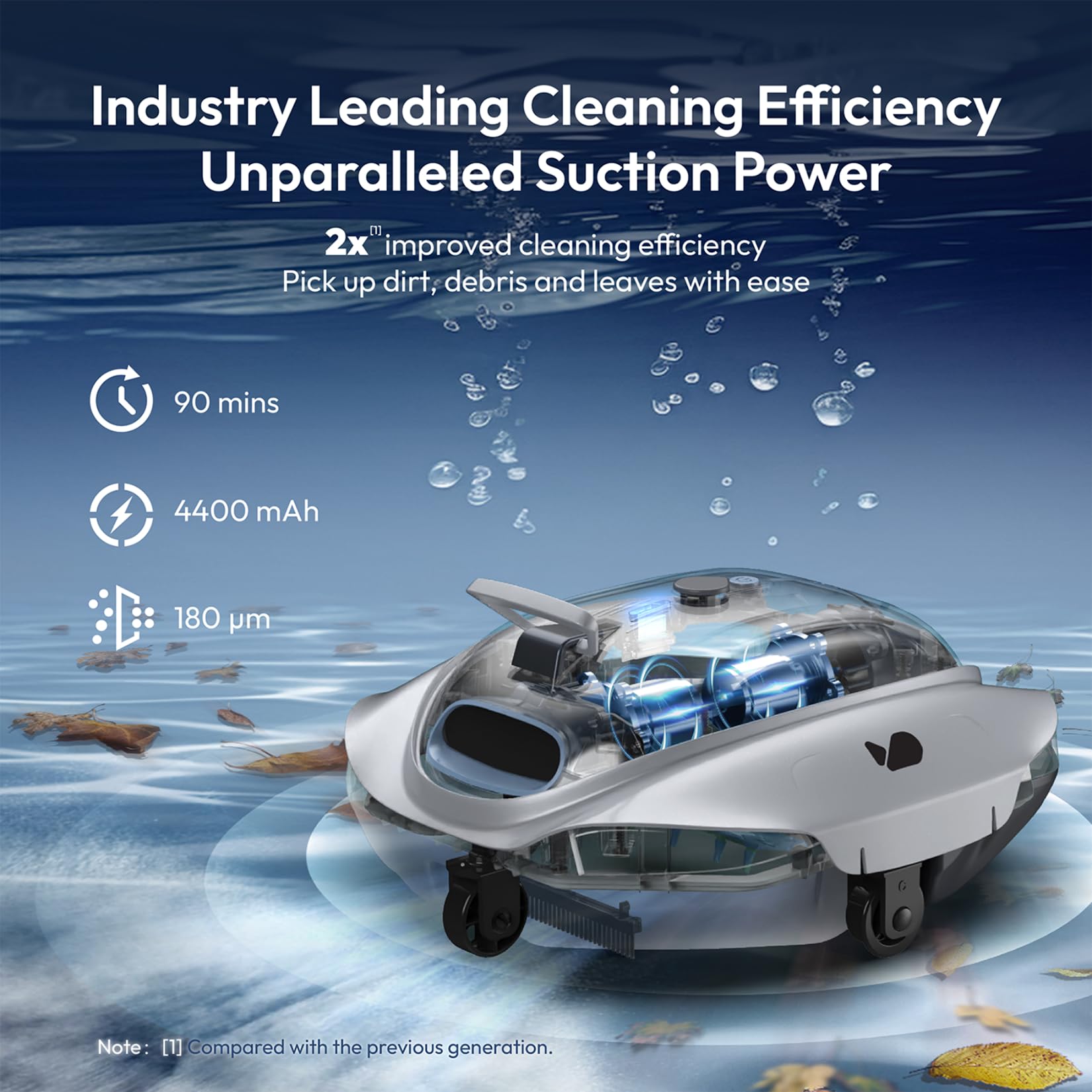 BUBLUE Bubot 300P dirtlock compartment detail for easy, leak-free debris removal benefit
