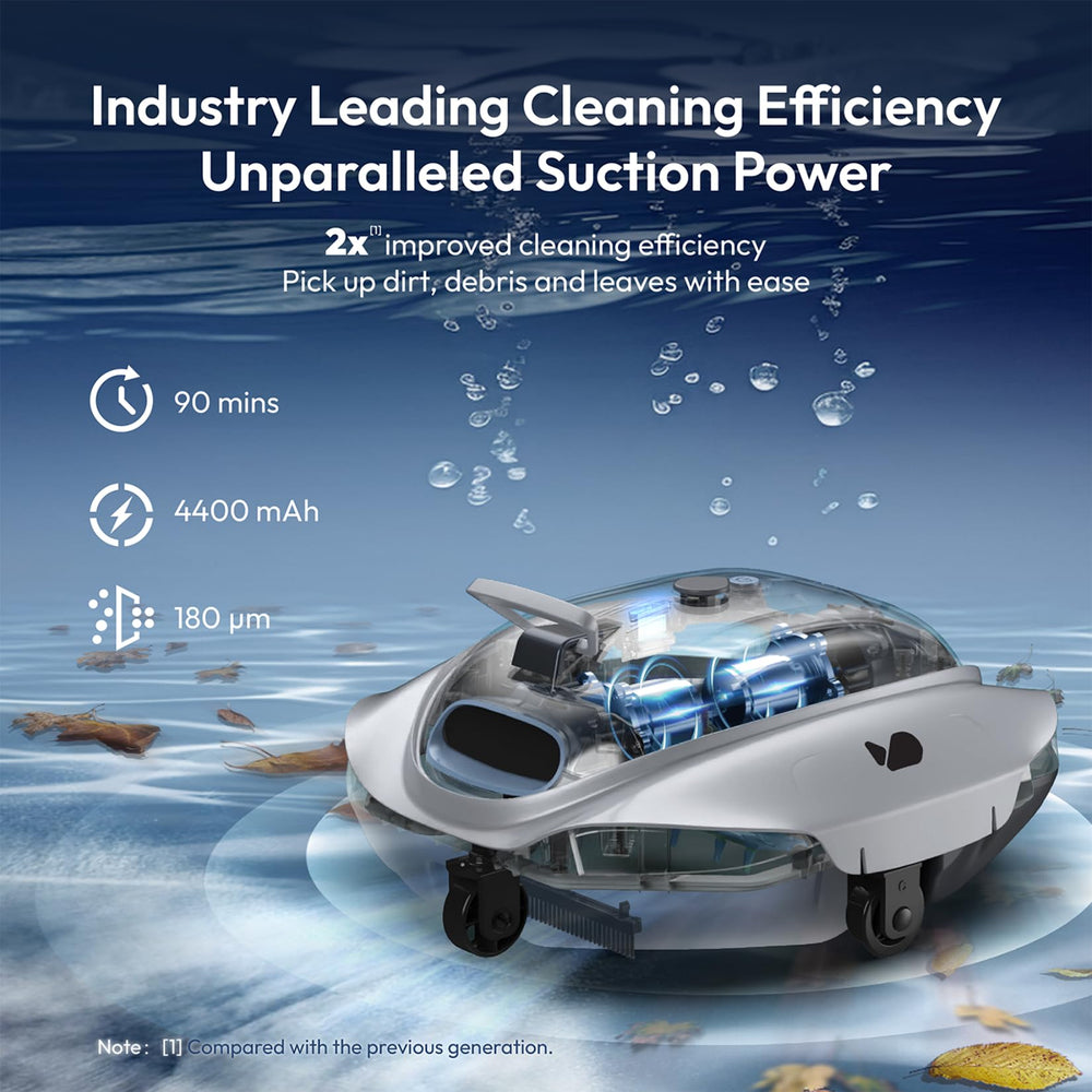 BUBLUE Bubot 300P dirtlock compartment detail for easy, leak-free debris removal benefit