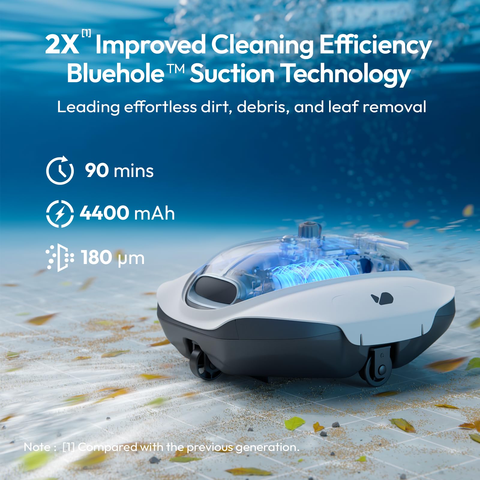BUBLUE Bubot close-up of Bluehole suction showing powerful debris pickup benefit