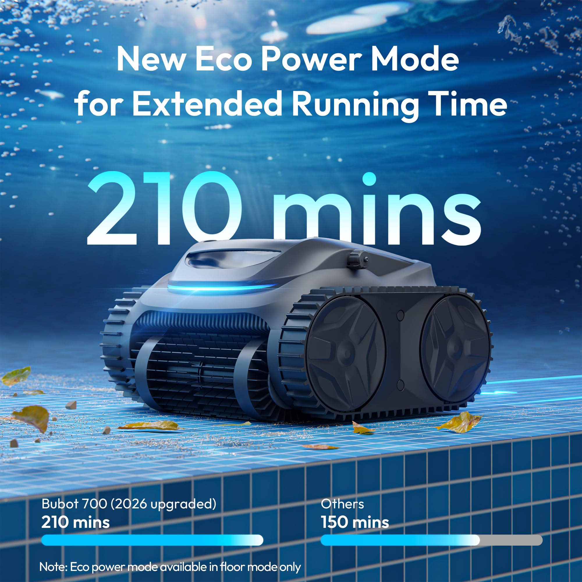 BUBLUE Bubot 700 app control screen on smartphone for easy scheduling
