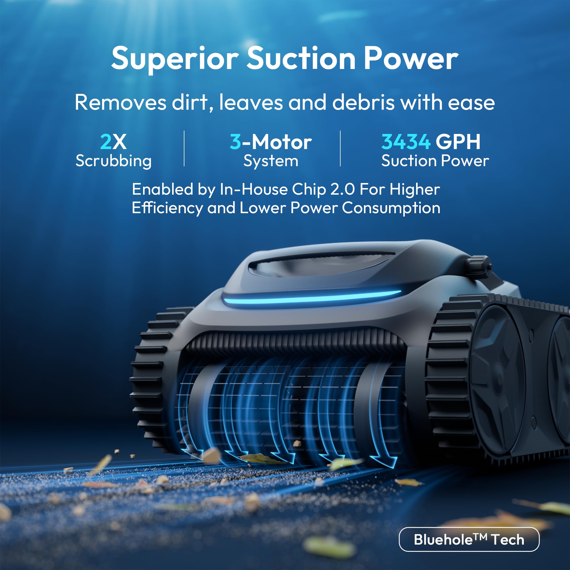 BUBLUE Bubot 700 close-up of active scrub brushes removing grime