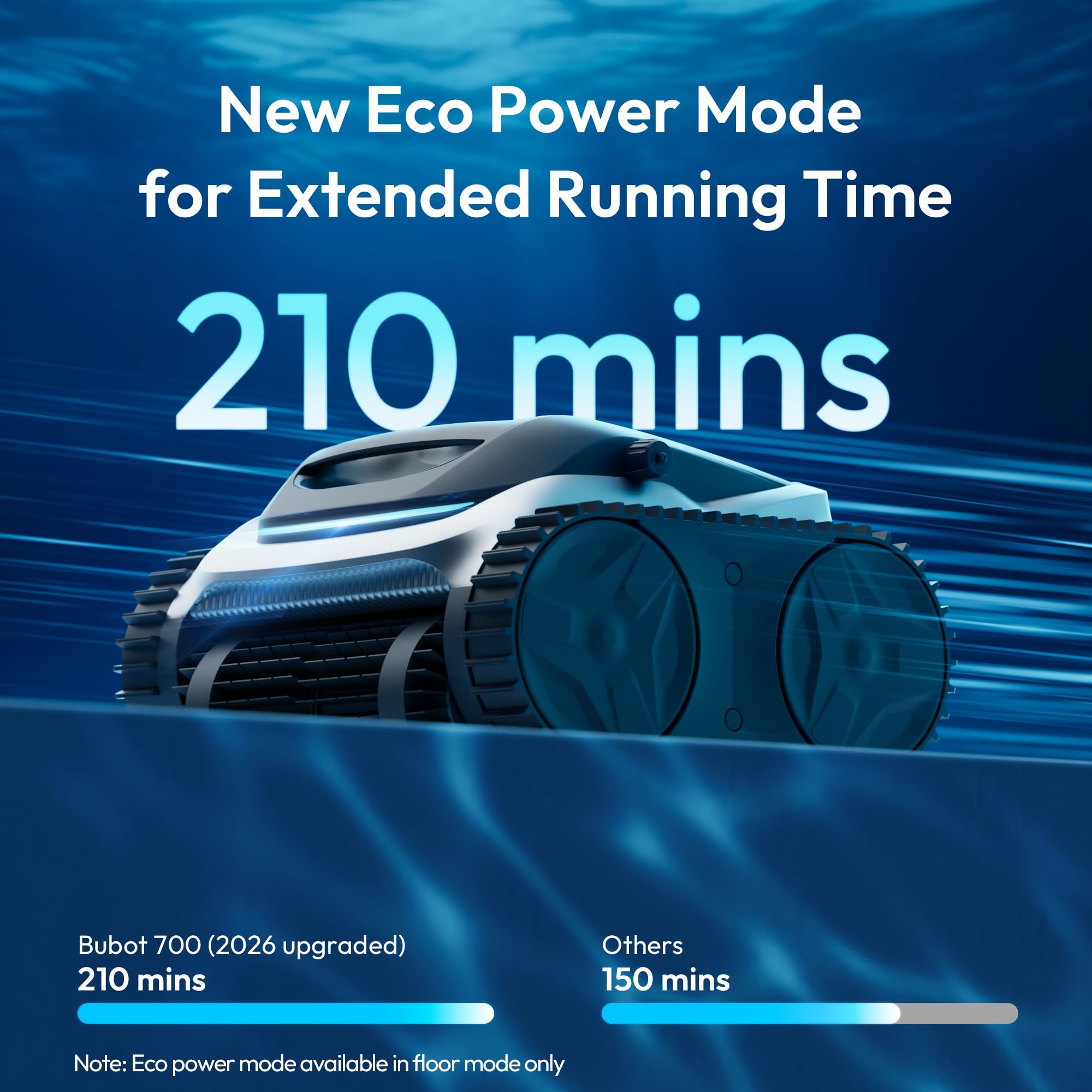 BUBLUE Bubot 700 next to towel showing compact size and easy storage benefit