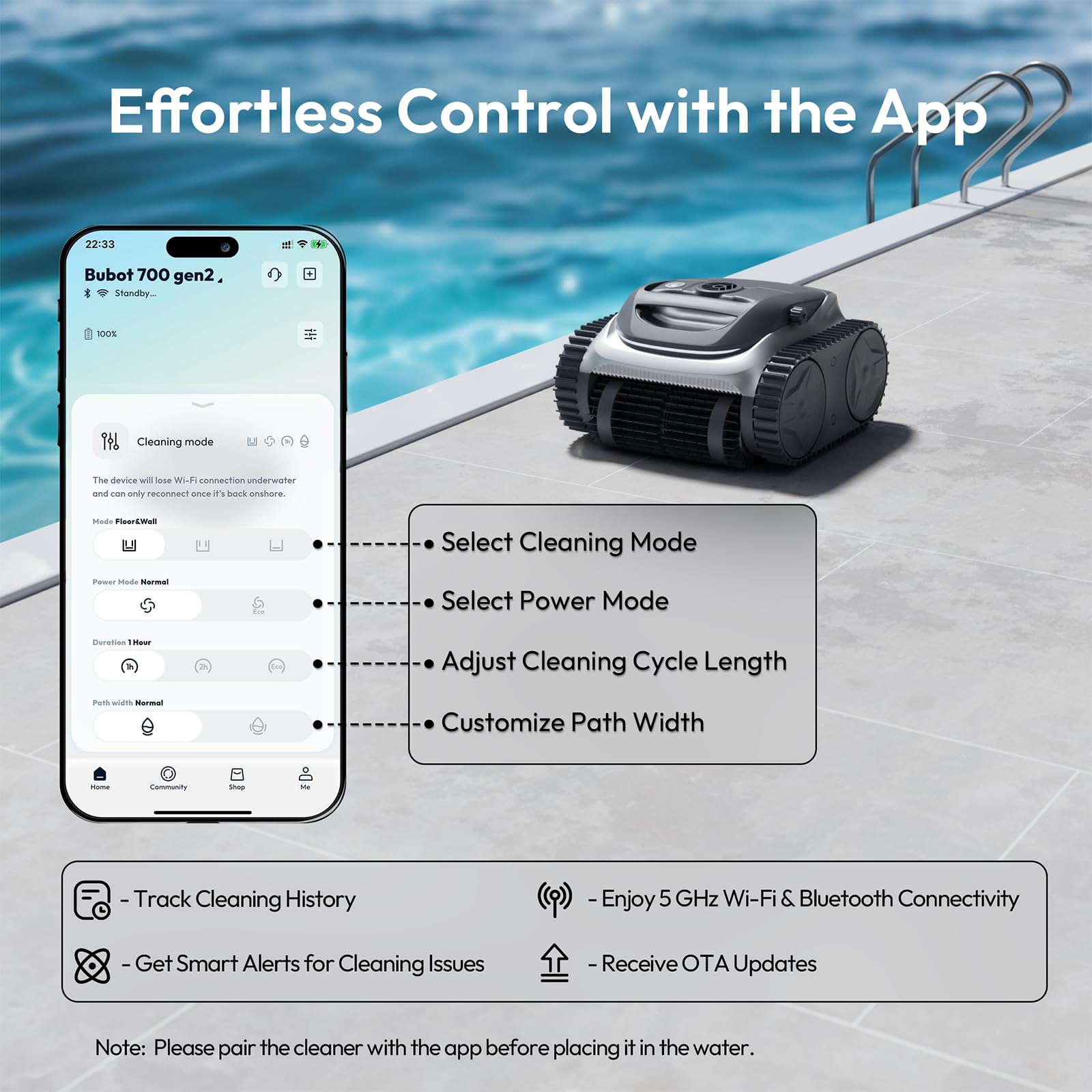 BUBLUE Bubot 700 next to common items showing size and portability for easy storage
