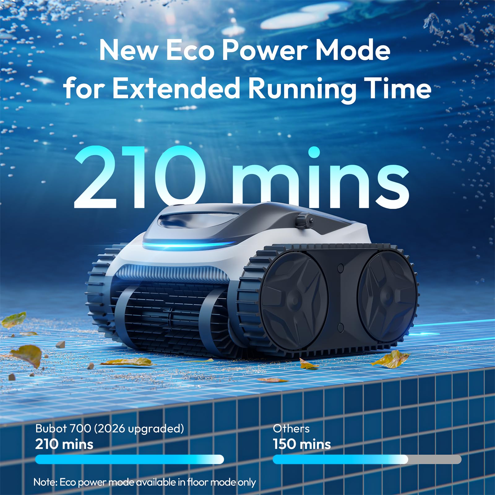 BUBLUE C10 Gen2 battery and charger demonstrating long runtime
