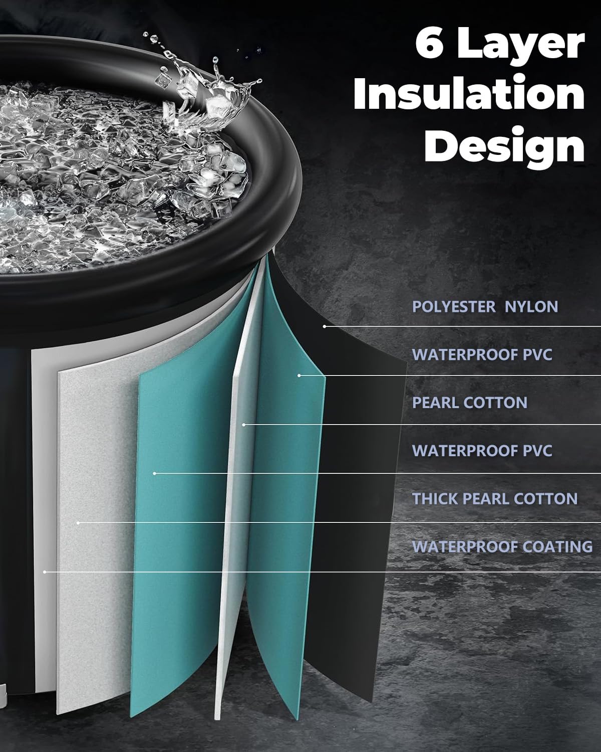 Bubplay inflator pump inflating tub for tool-free fast setup