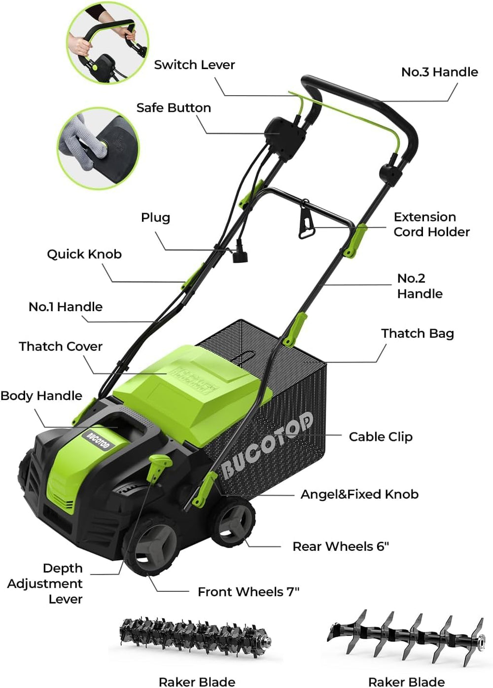 BUCOTOD size comparison with hand to illustrate compact working width