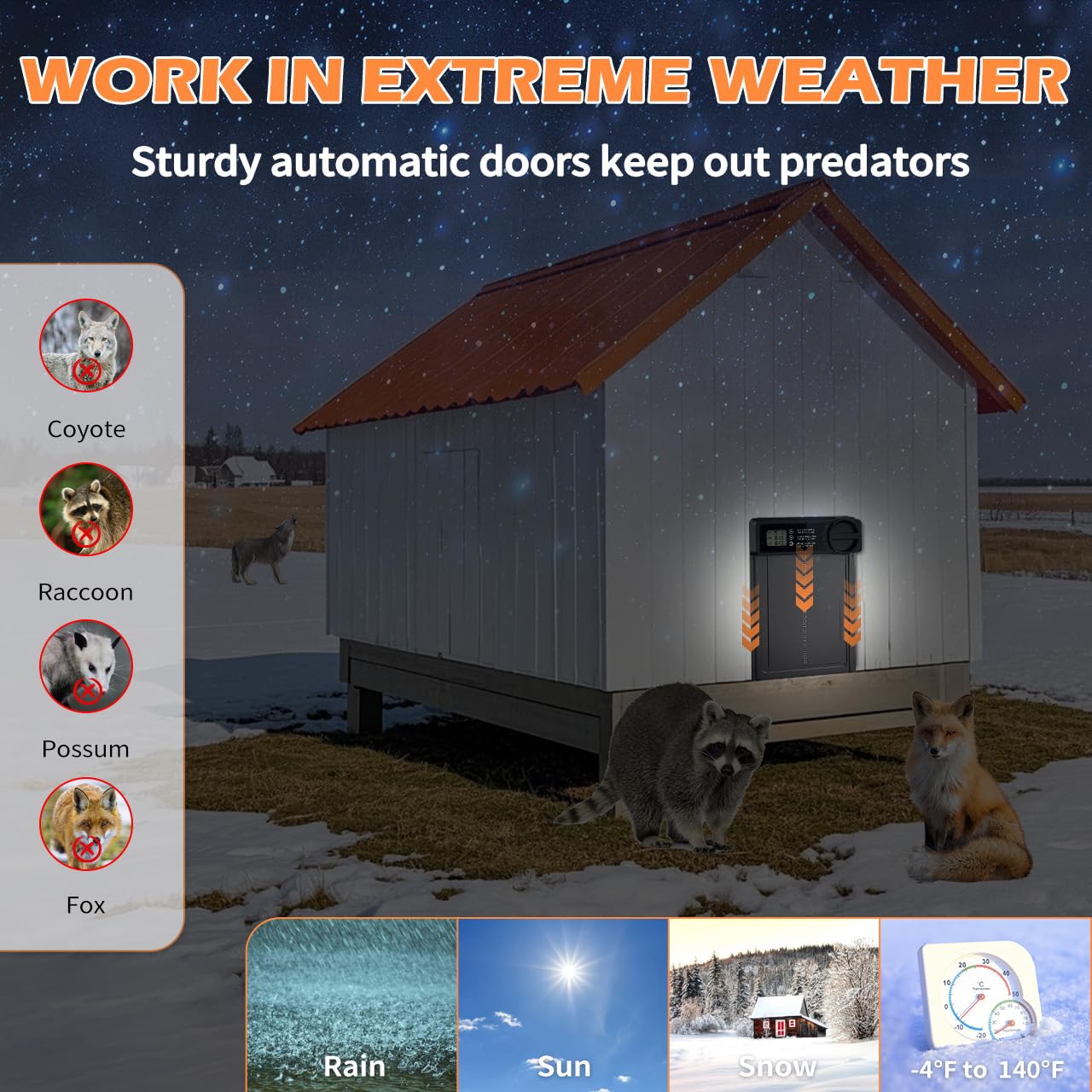 Budsom installed on a wooden coop showing quick DIY installation advantage