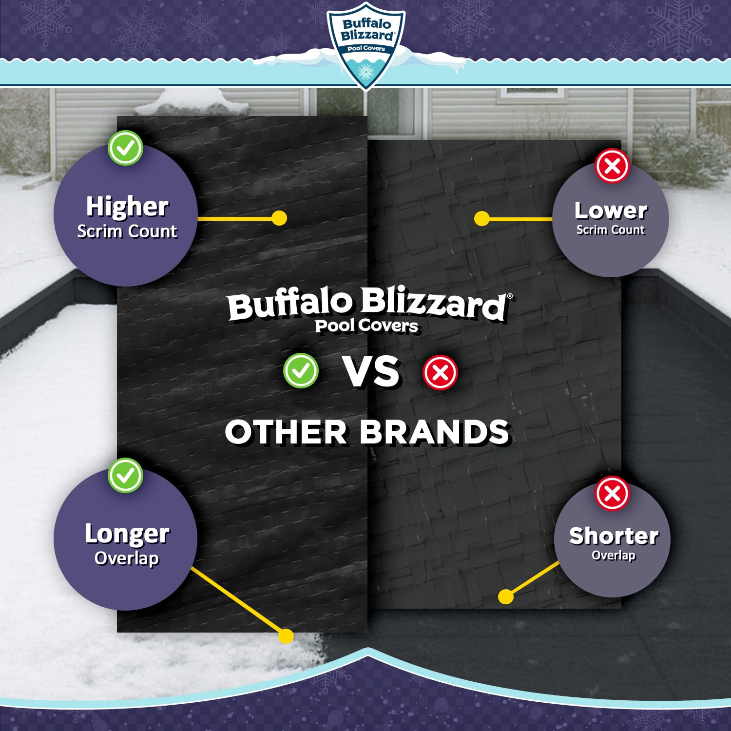 Buffalo Blizzard reversible blue and black fabric swatches showing color options and UV resistance