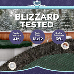 Buffalo Blizzard hem and grommet detail showing reinforced strength