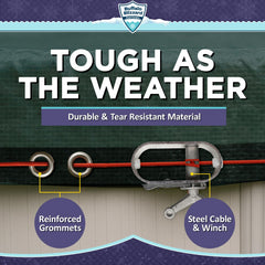 Buffalo Blizzard installed on 24 ft pool demonstrating secure fit