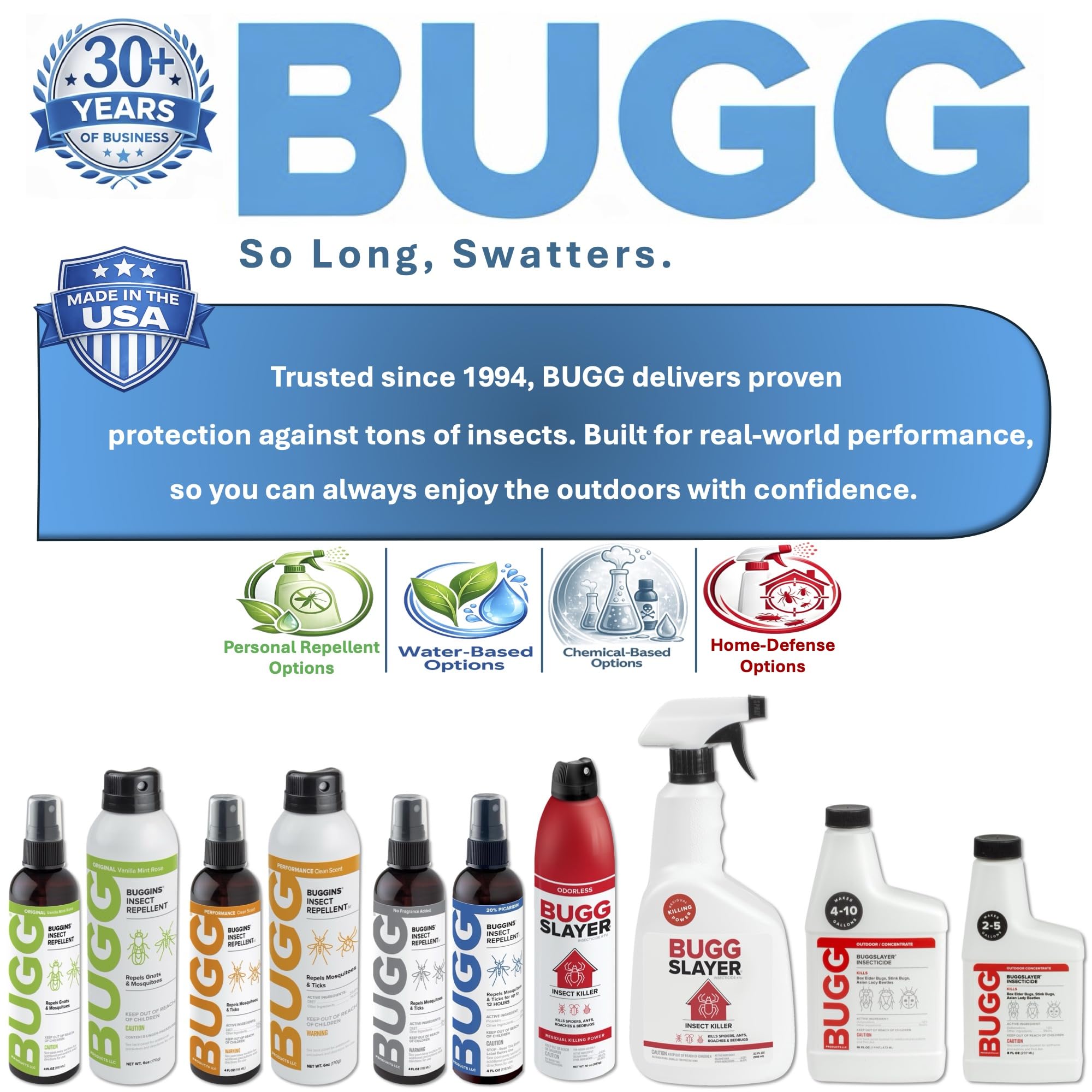 BUGGSLAYER 16 oz bottle held in hand to show compact size and coverage benefit