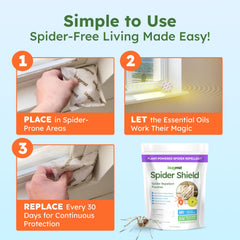 BugMD pouch placed in a closet corner demonstrating reduced spider activity benefit