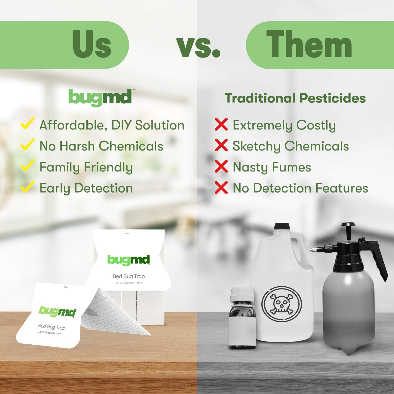 BugMD in bedroom scene preventing bed bug access and easing homeowner worry