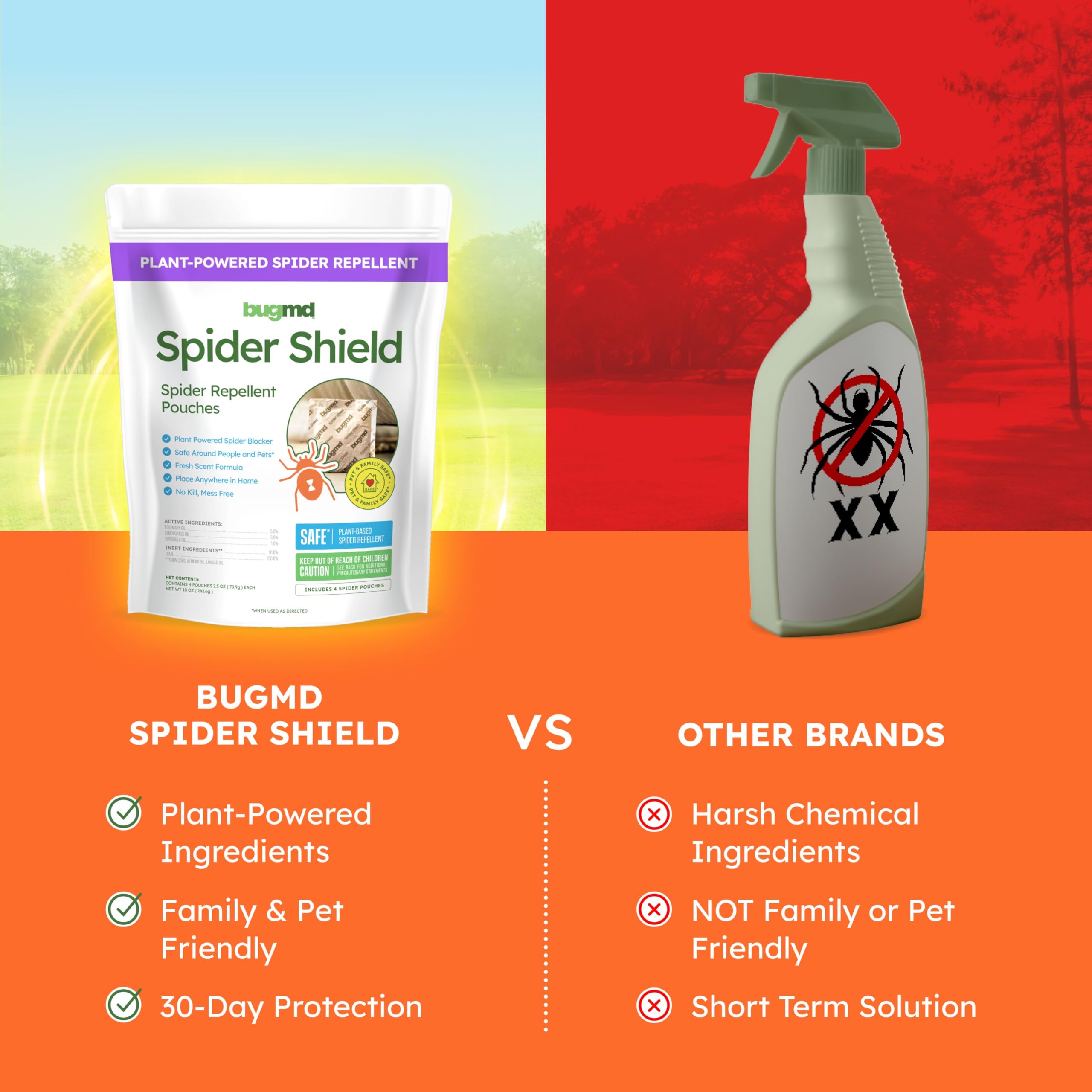 BugMD label close-up emphasizing pet-safe formulation for family-friendly benefit