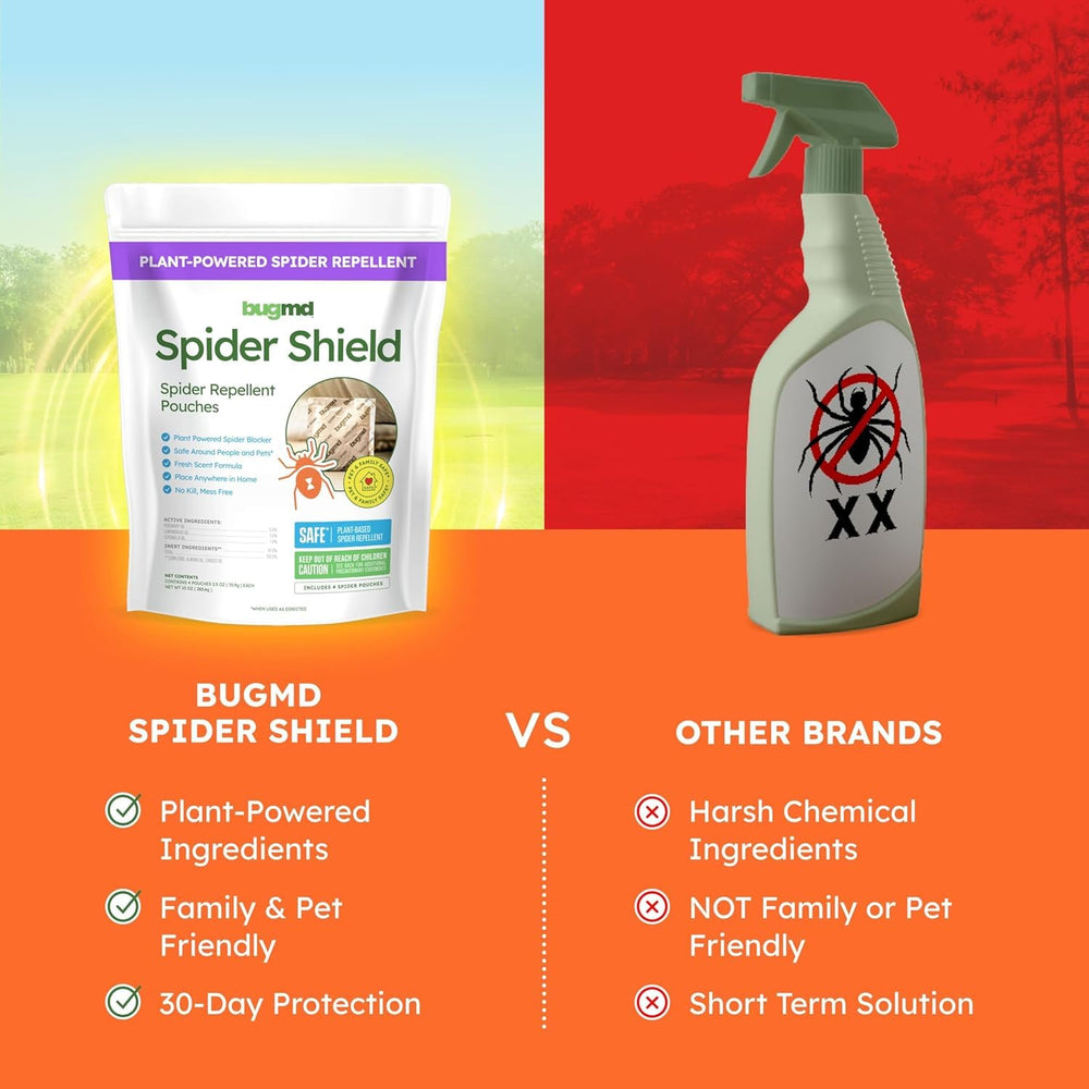 BugMD pouch beside a hand showing scale and easy placement benefit
