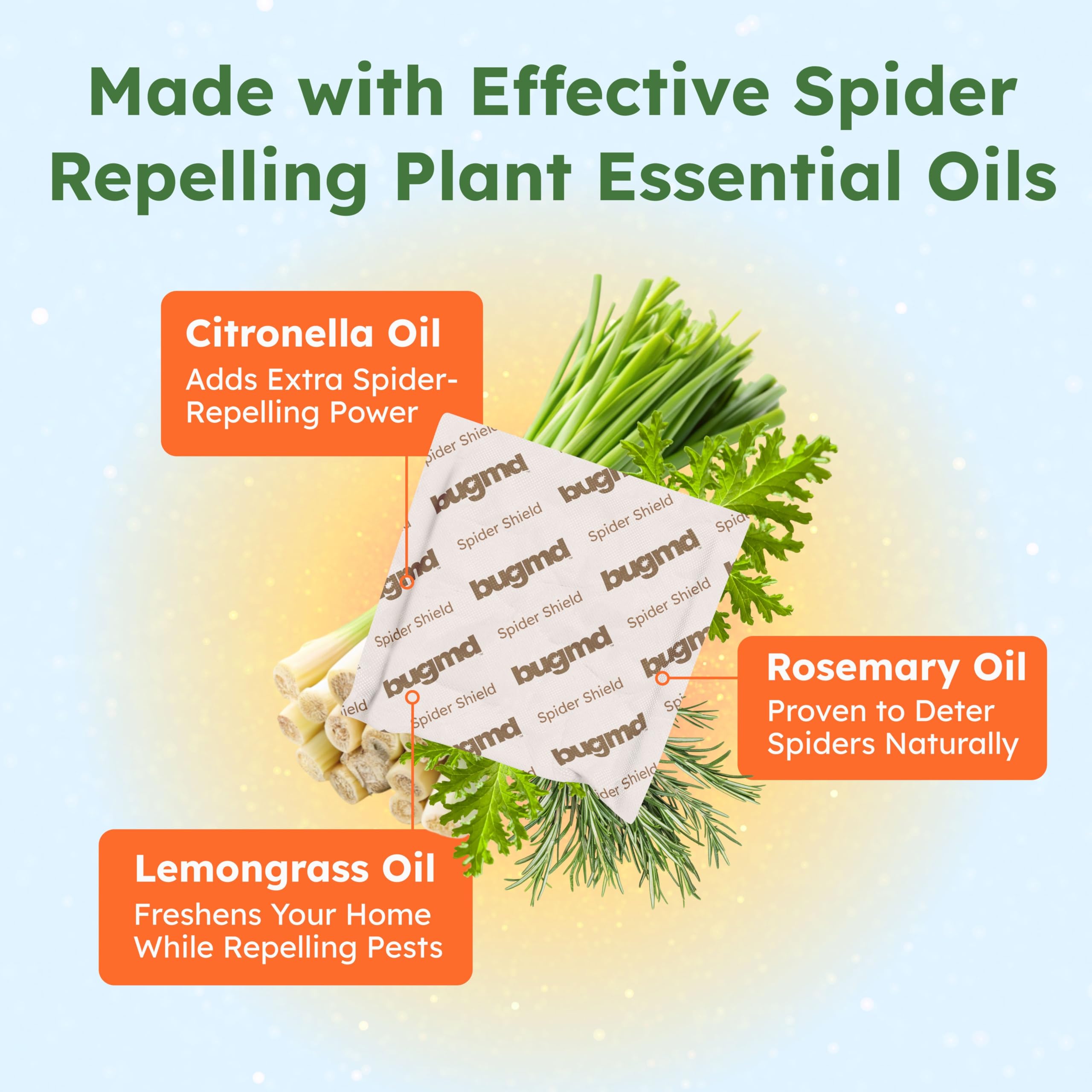 BugMD essential-oils ingredients close-up highlighting citronella rosemary lemongrass benefits