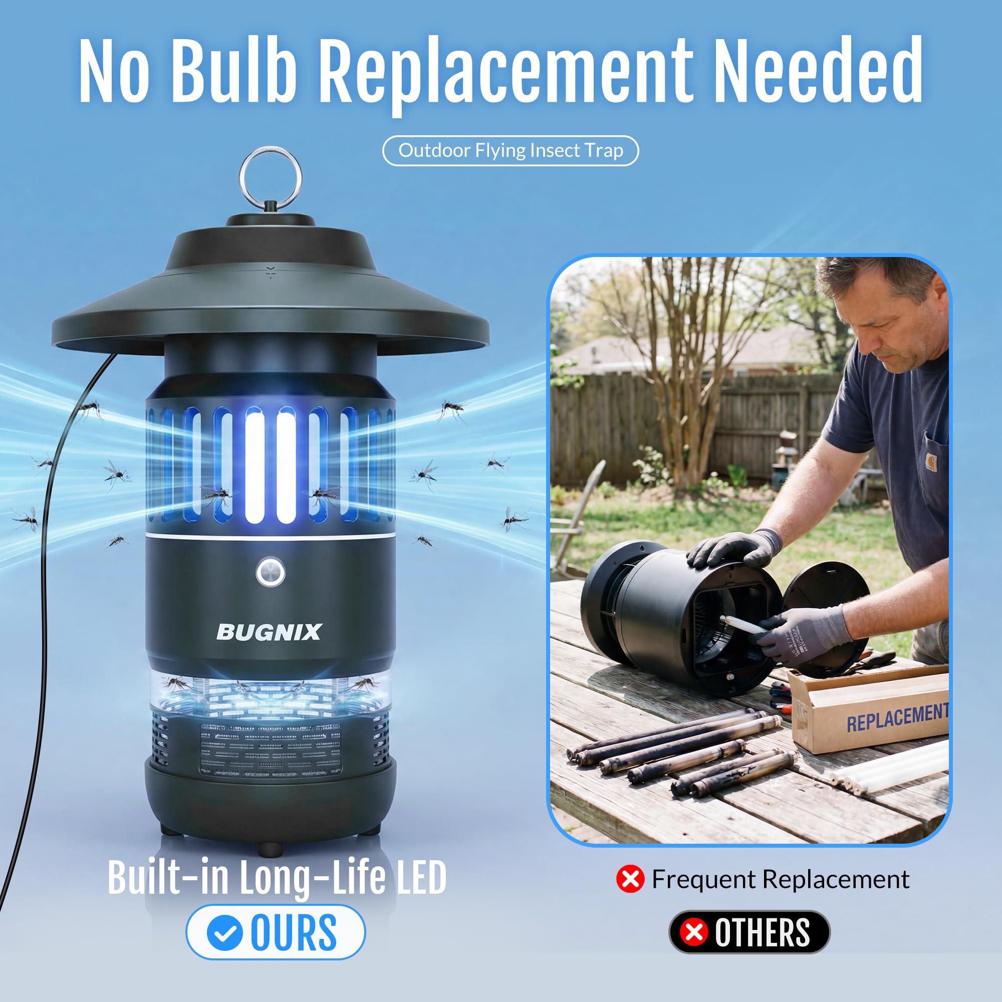 BUGNIX side motor vent closeup highlighting brushless motor for long-lasting performance