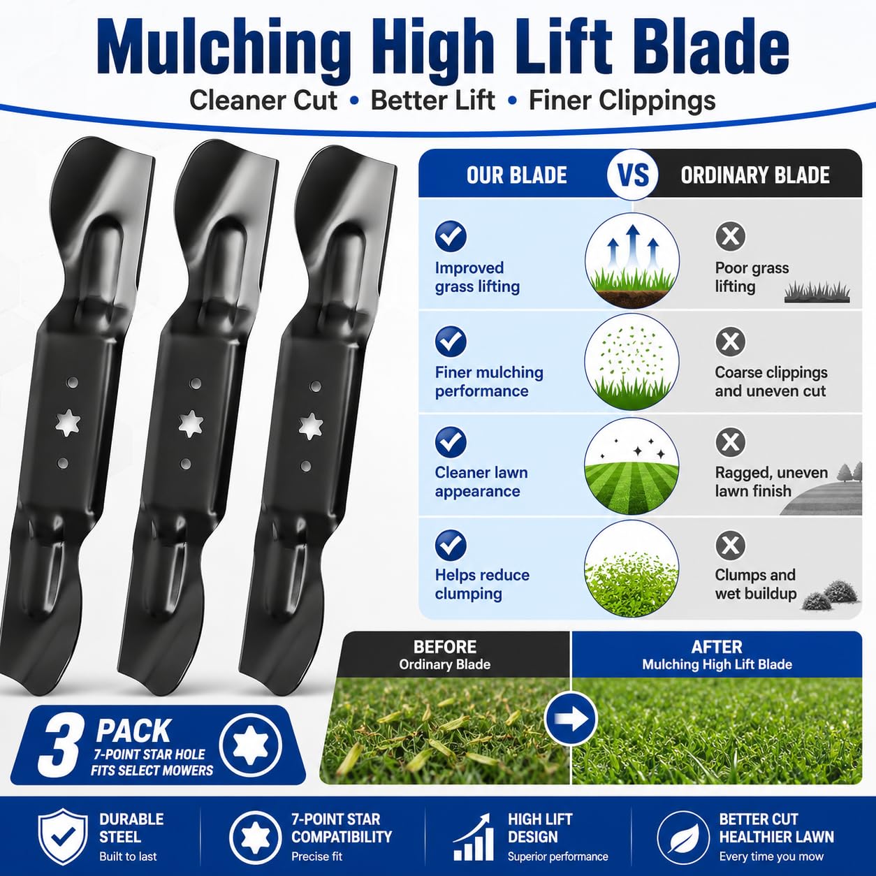 Bularie blade alongside ruler showing exact 20-9/16-inch length for correct fit