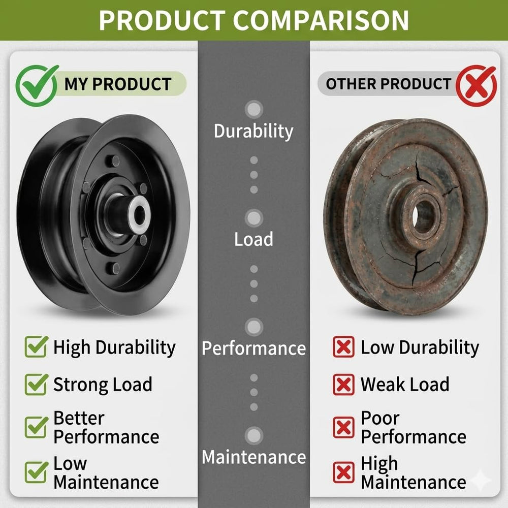 Bularie pulley kit on workbench during mower maintenance, simplifying quick field replacement