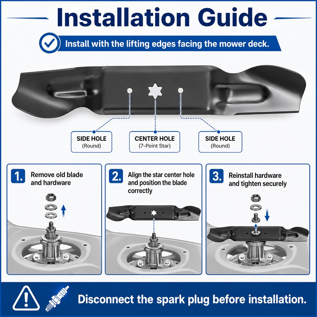 Bularie three-pack of blades displayed together for convenient replacements and spares