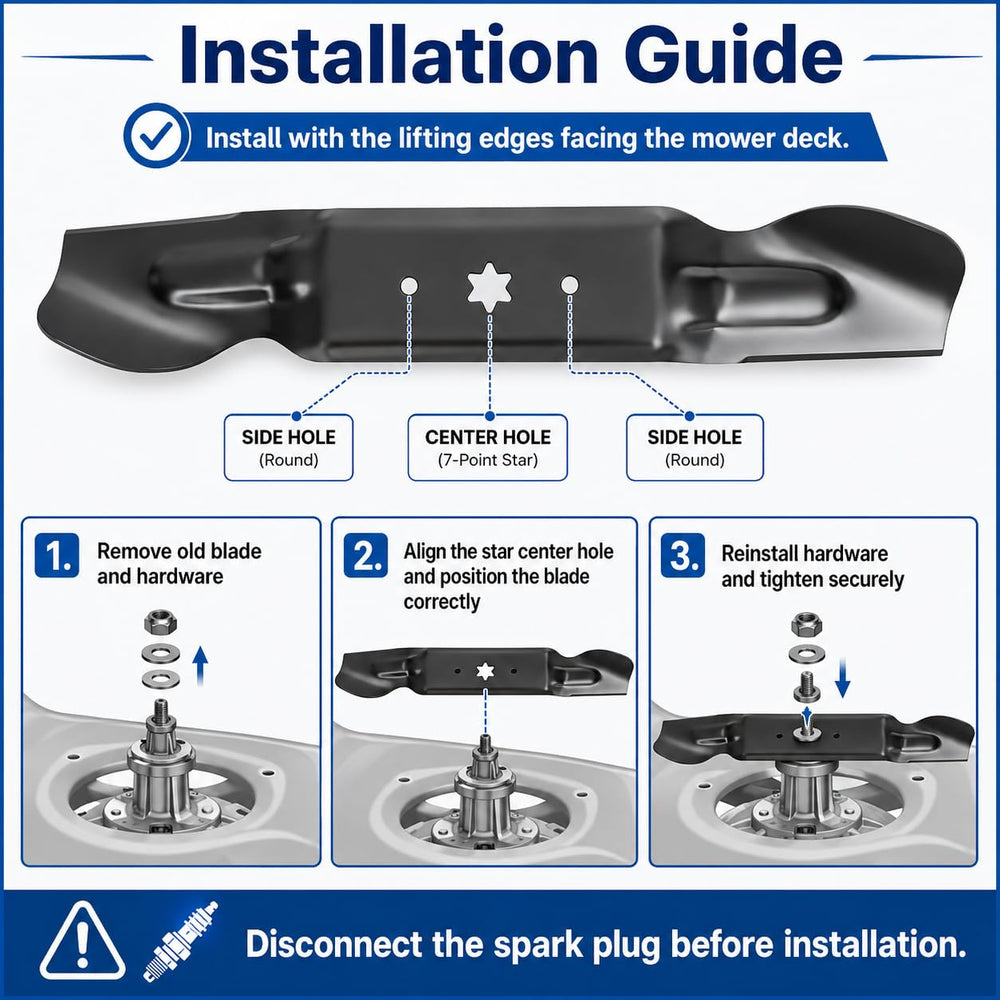Bularie three-pack of blades displayed together for convenient replacements and spares