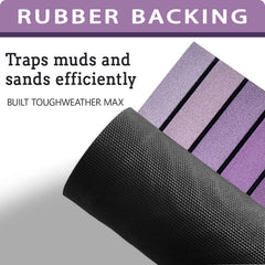 Bulijojo rubber back non-slip pattern keeping the mat secure and stable