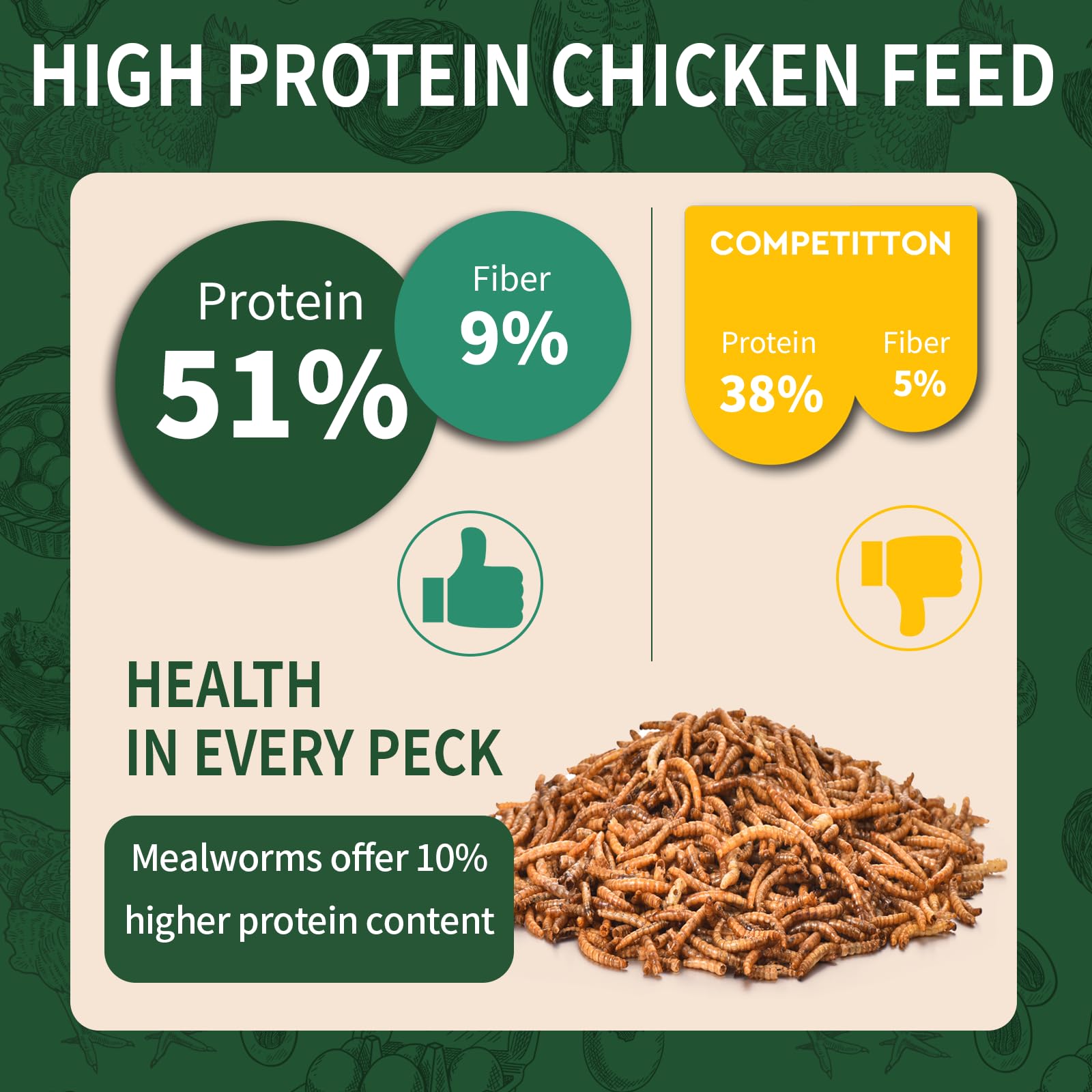 BUNTIE WORMS close-up dried mealworm texture highlighting protein-rich meal