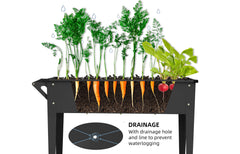 BUTUNITA planter in use filled with herbs and vegetables for easy harvesting