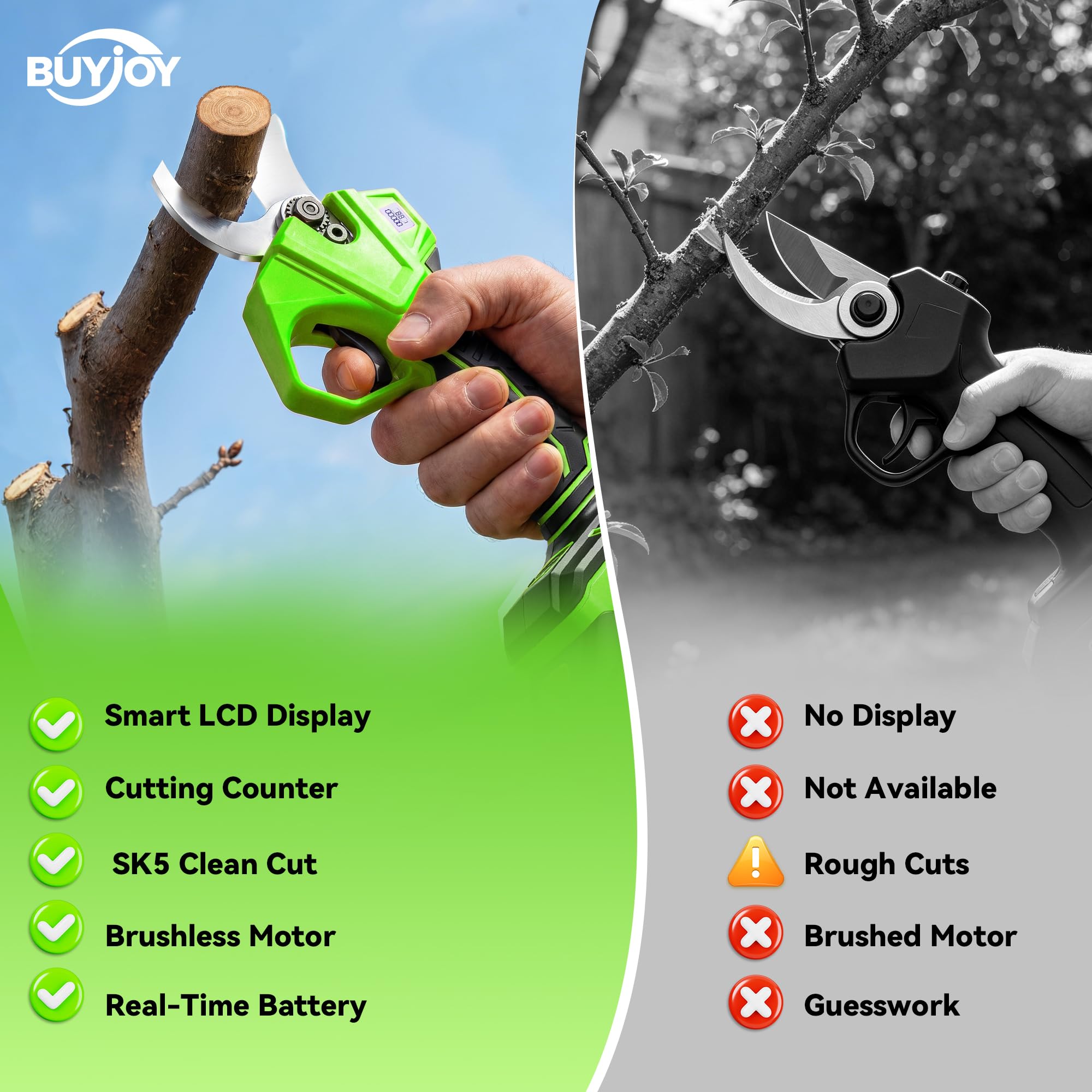 BuyJoy accessories spread with spare blades for easy maintenance