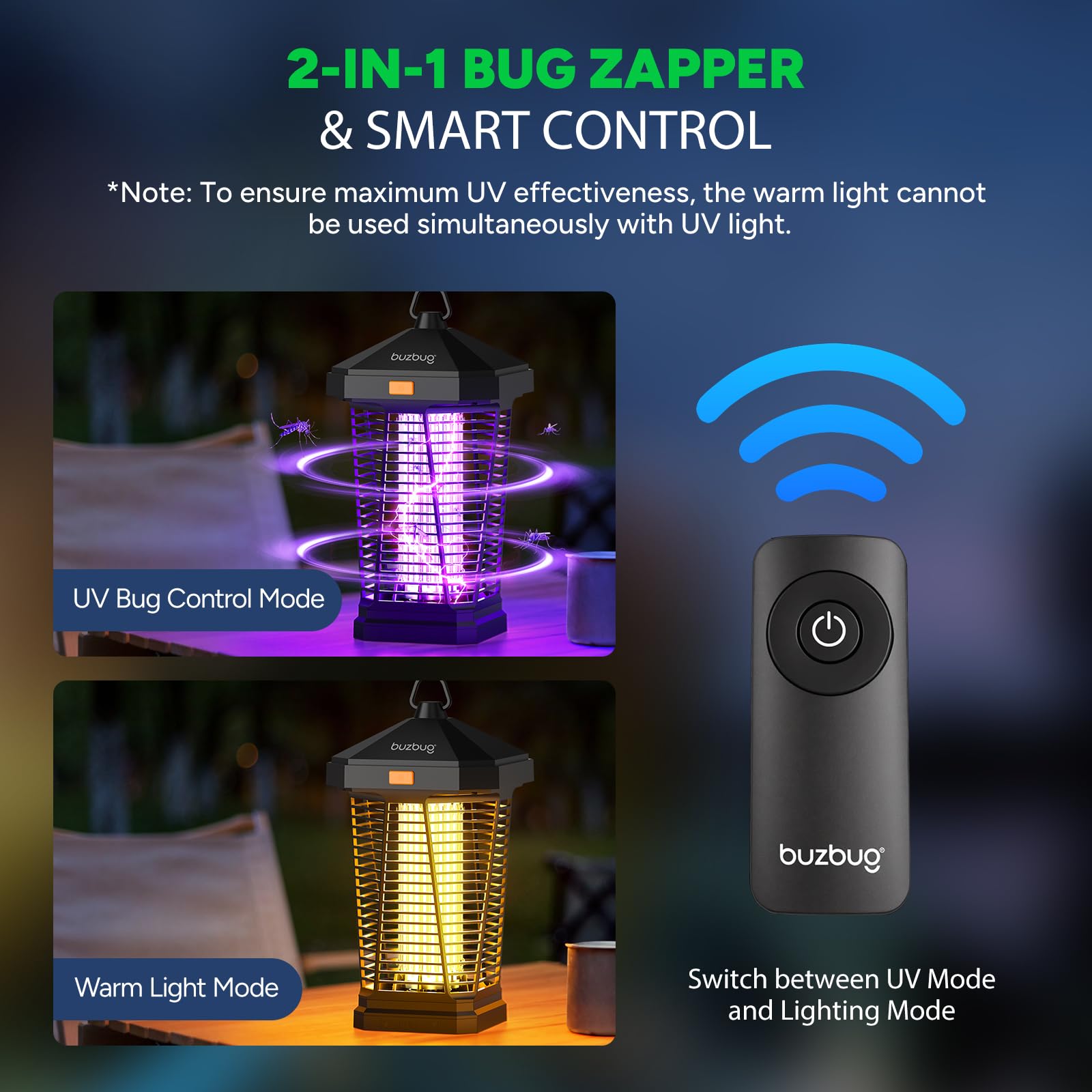 Buzbug MA-20 LED tubes detail emphasizing long-life dual-band UV attraction