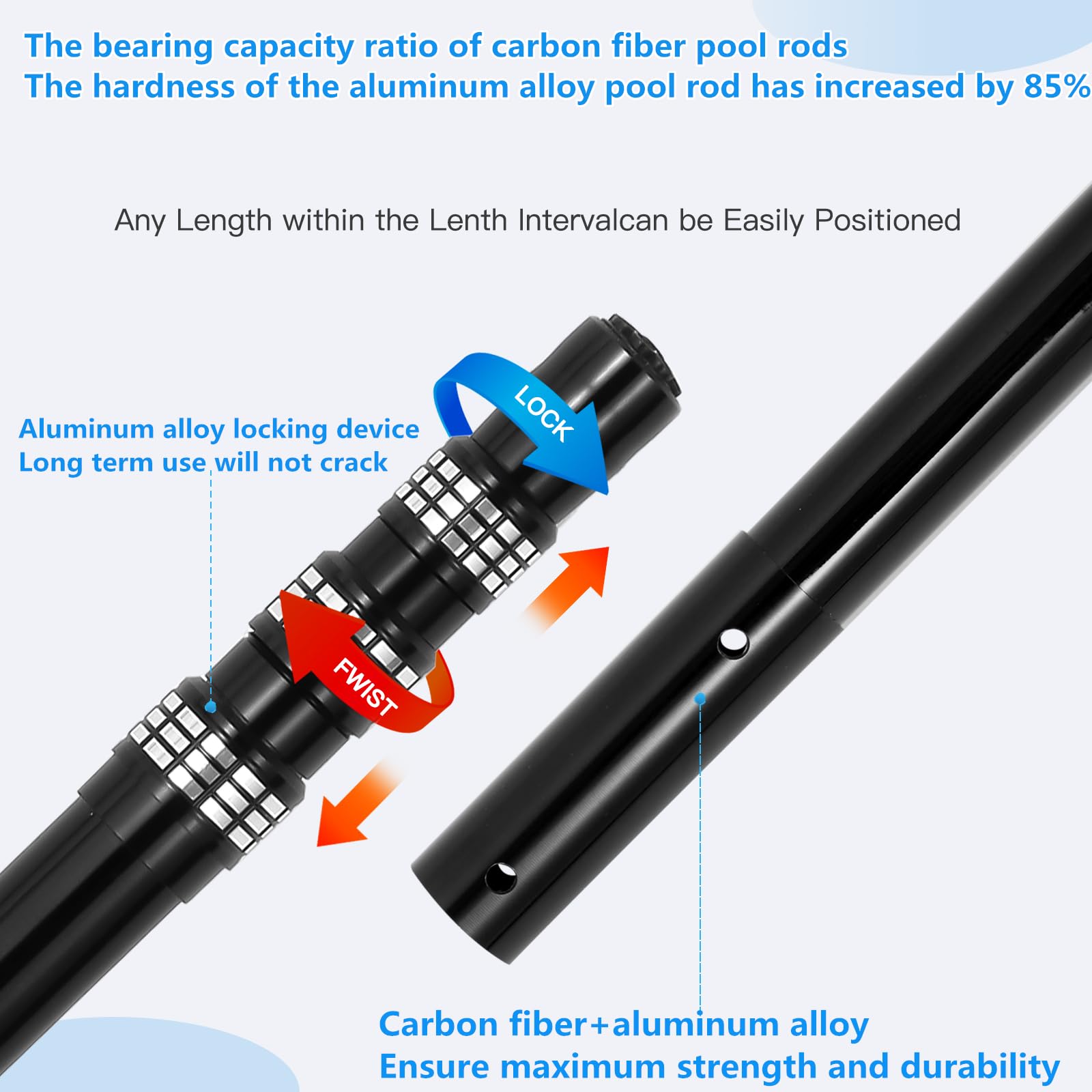 Bwrfoih 1-1/4 inch attachment end showing universal compatibility benefit