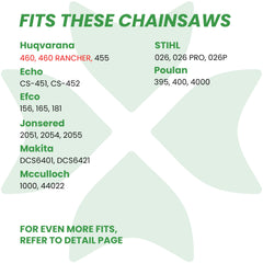 BYANE close-up of hardened chrome-plated cutters displaying sharp edges for durability