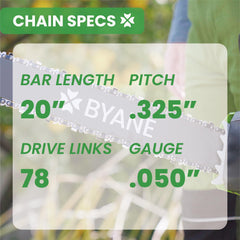 Byane close-up of chain cutters, highlighting sharpness and durable plating