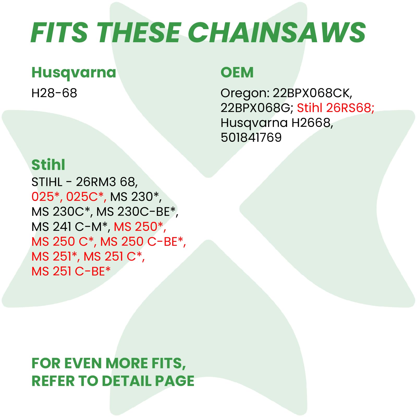 BYANE detailed view of 68 drive links for accurate fit and durability