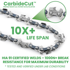 Byane chain mounted on a 16-inch guide bar showing ready-to-use benefit