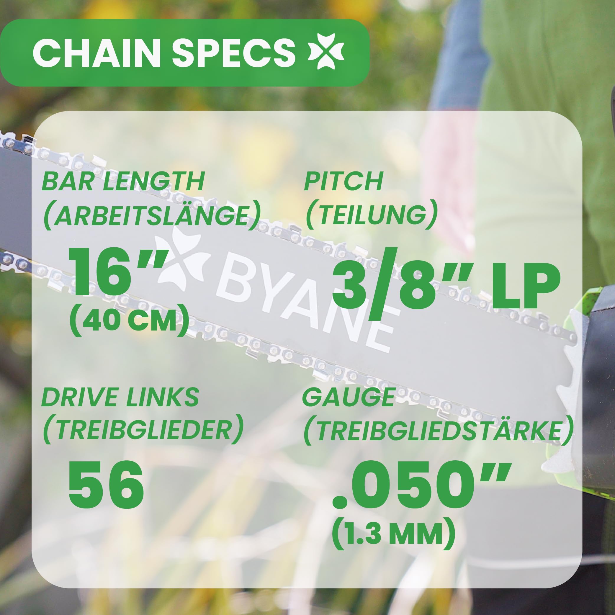 Byane close-up of carbide cutters highlighting durable tips and sharpness