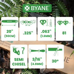 BYANE detail of drive links and bar fitment, confirming proper fitment