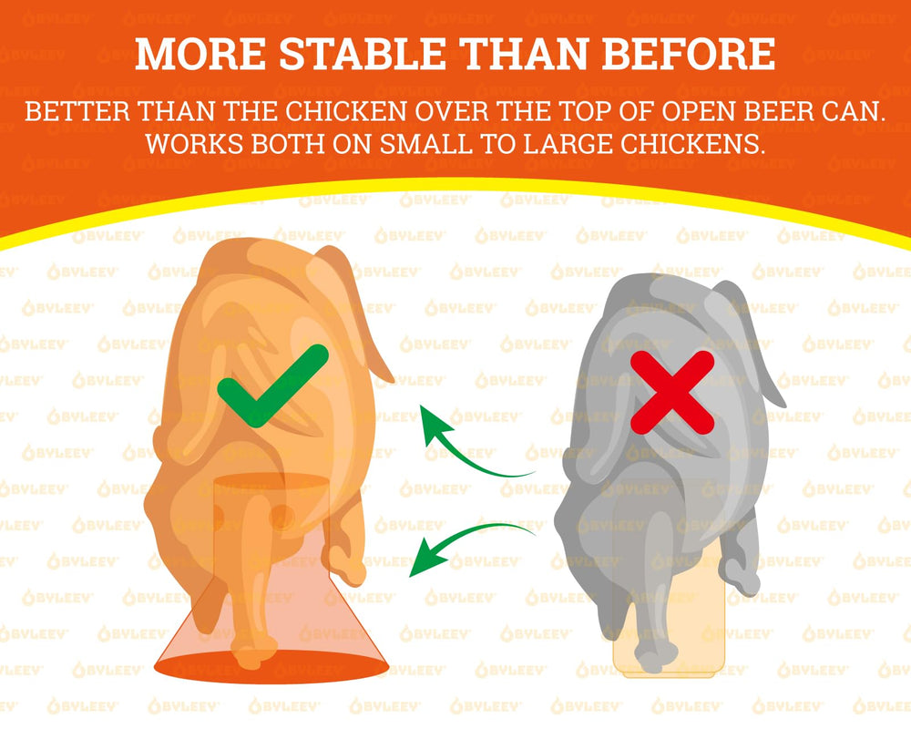 BYLEEY two-pack side-by-side showing scale and ready-for-back-to-back cooks convenience
